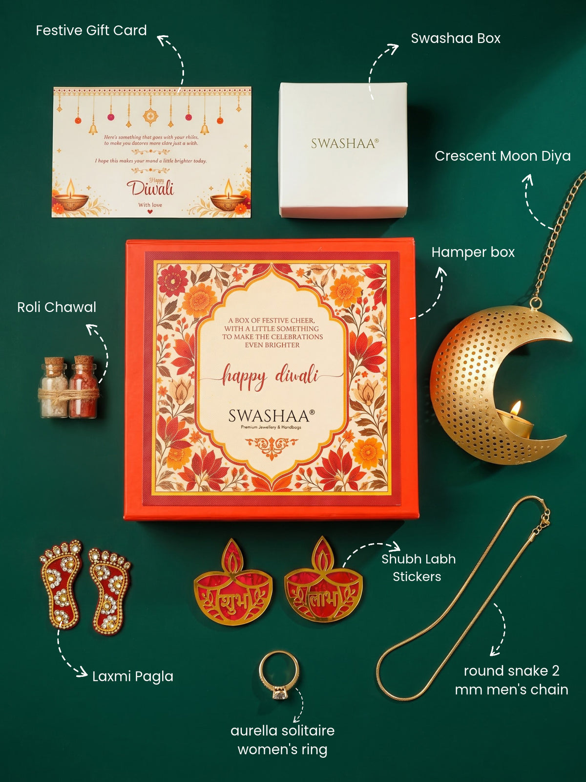 Diwali Dazzle Jewellery Hamper
