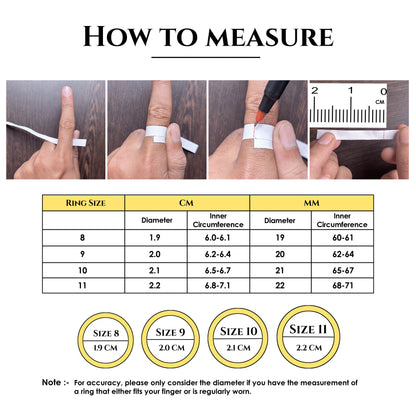 How To Measure Ring 